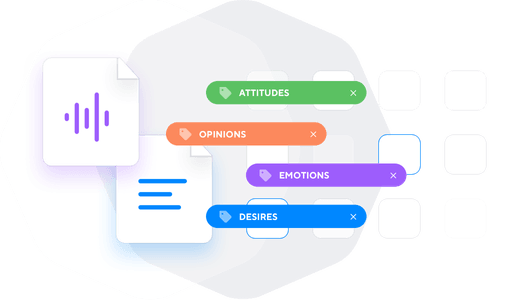 Sentiment & intent analysis